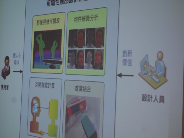 前瞻性產品設計介紹