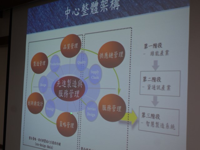 講述中心整體架構.JPG