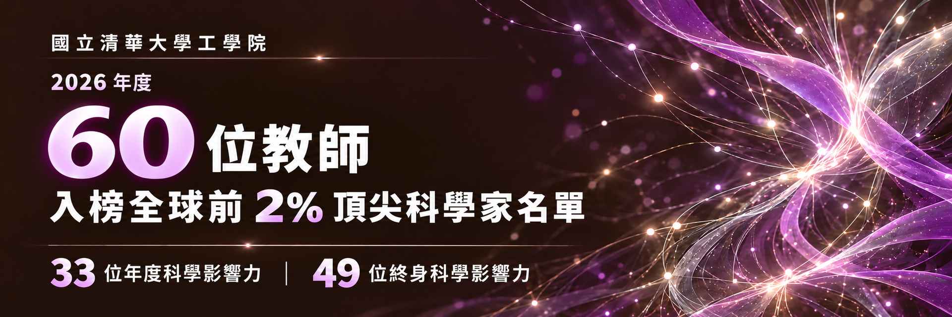 恭喜所有入選教師！